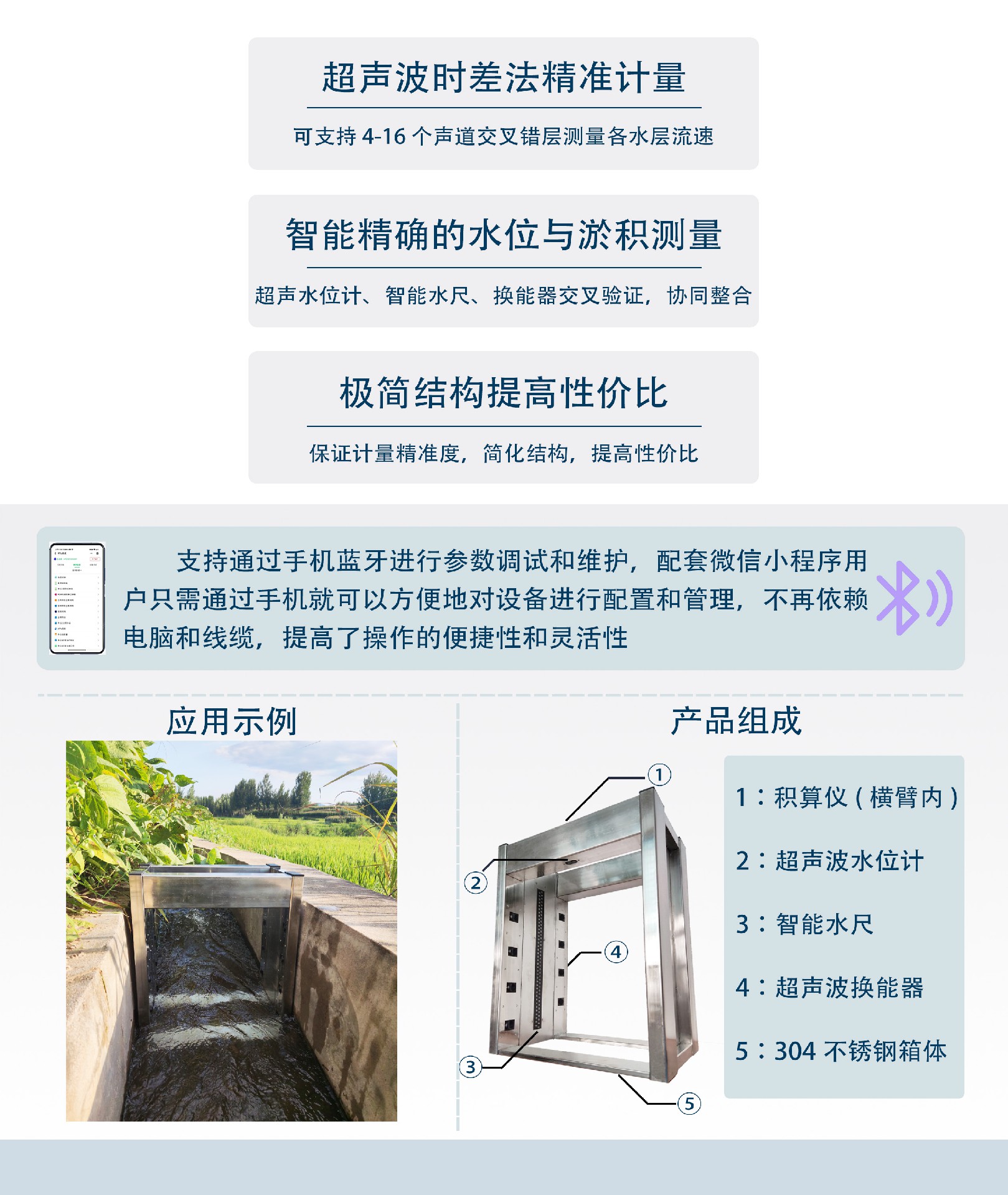 箱式参数.jpg
