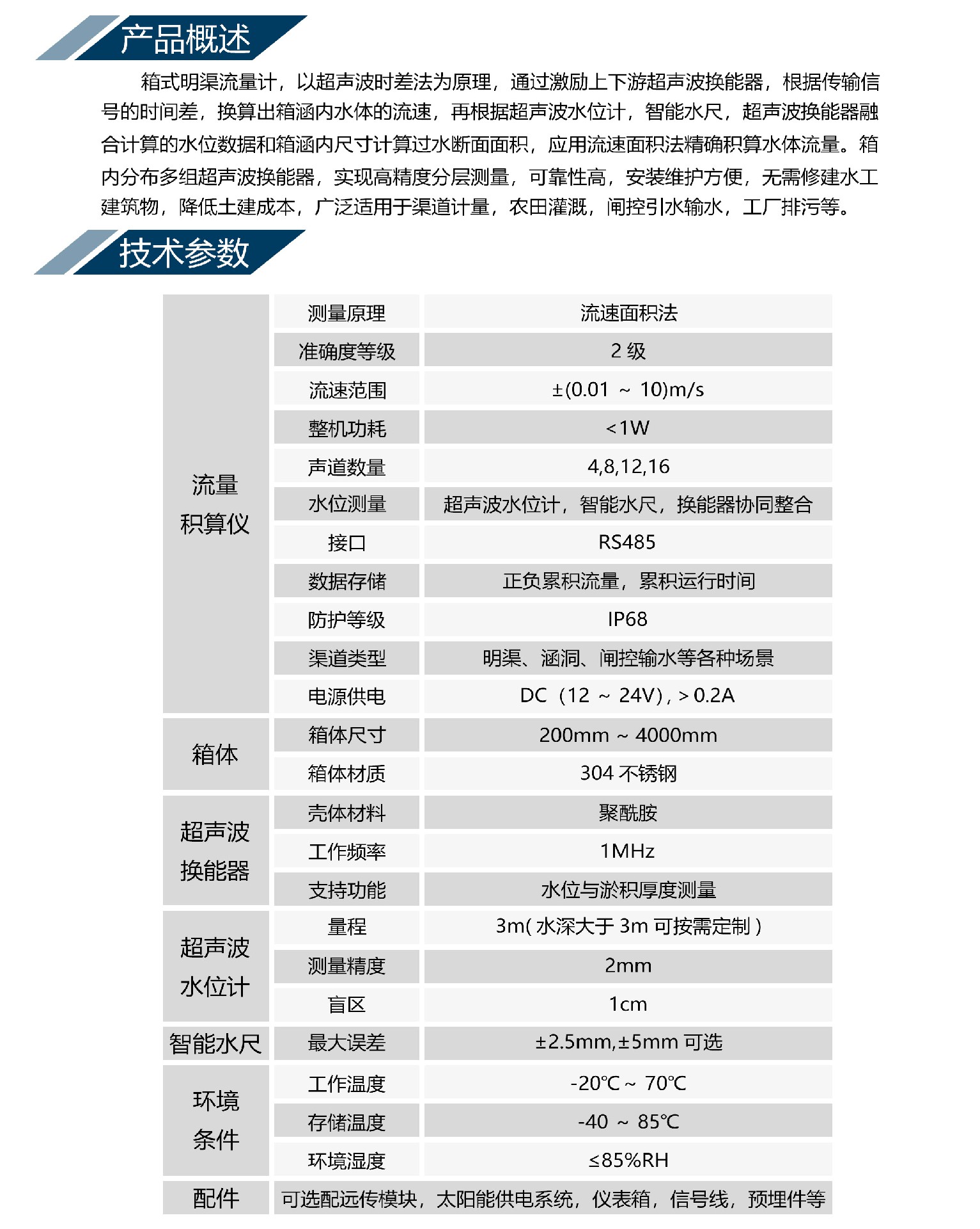 箱式参数2.jpg