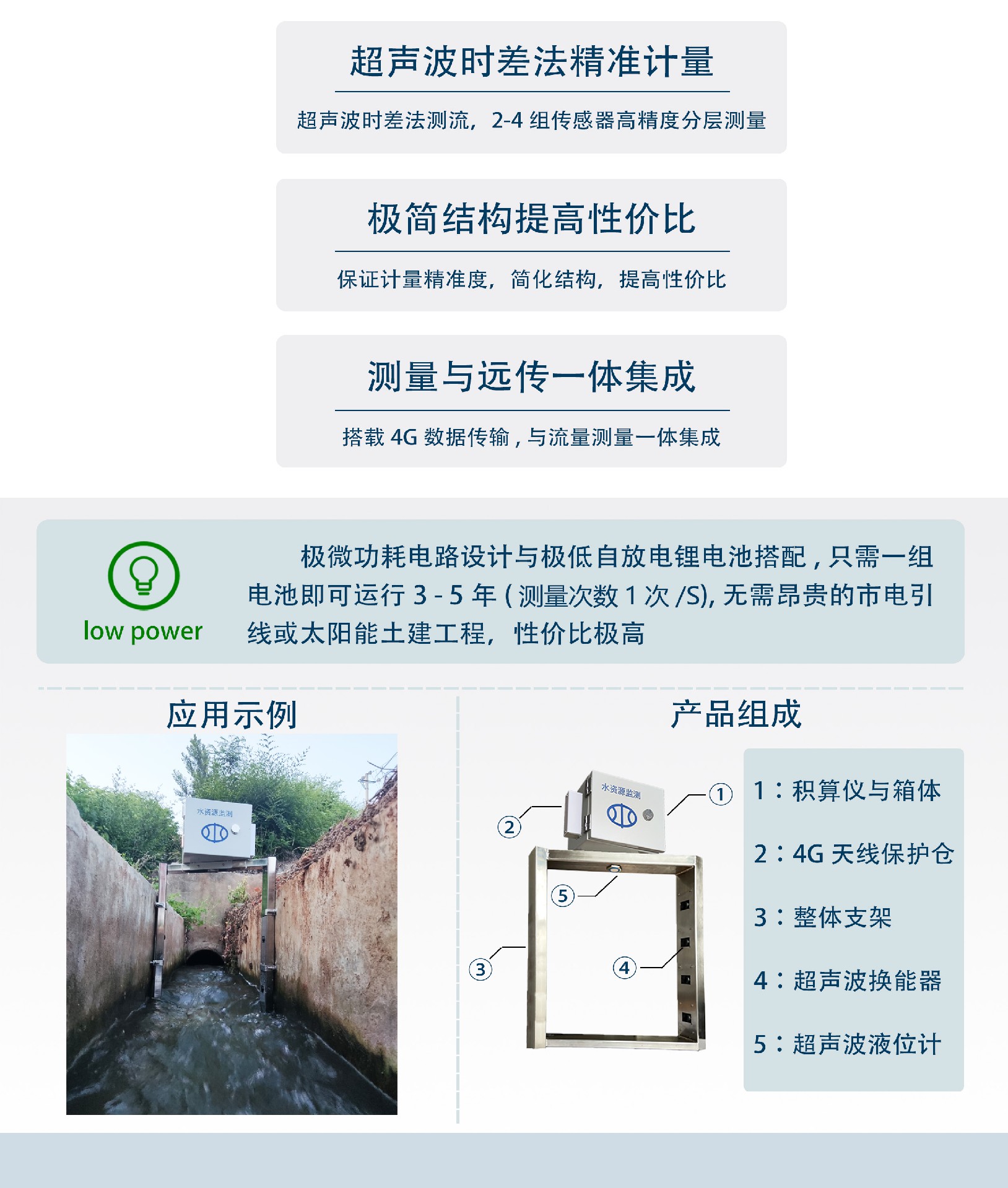 微功耗明渠参数1.jpg