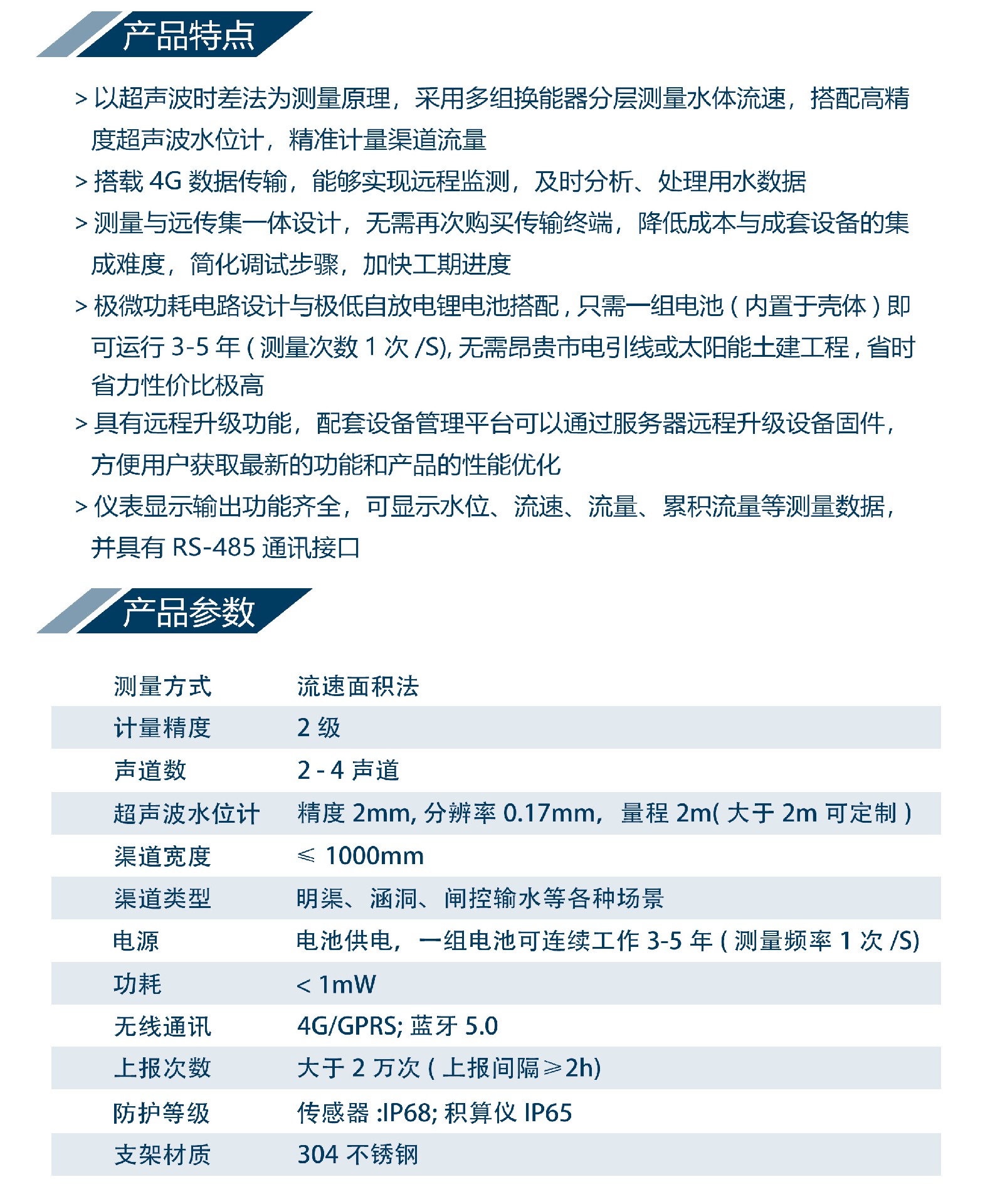 微功耗明渠参数2.jpg