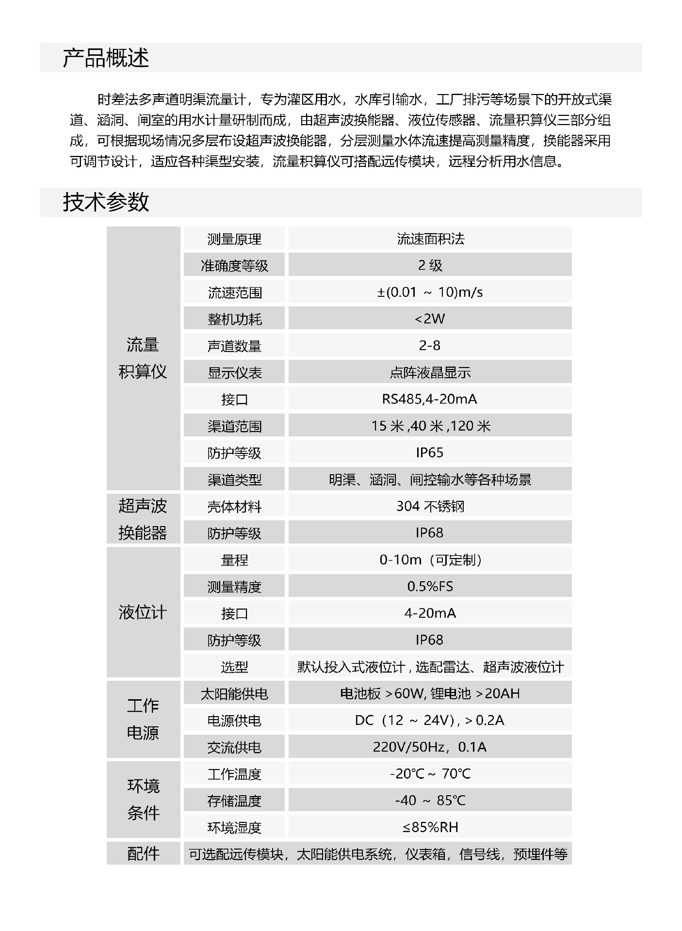 5多声道彩页2改.jpg